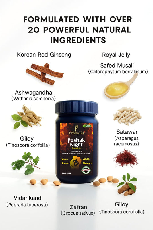 PoshakVeda™ Poshak Night Ayurvedic Jam